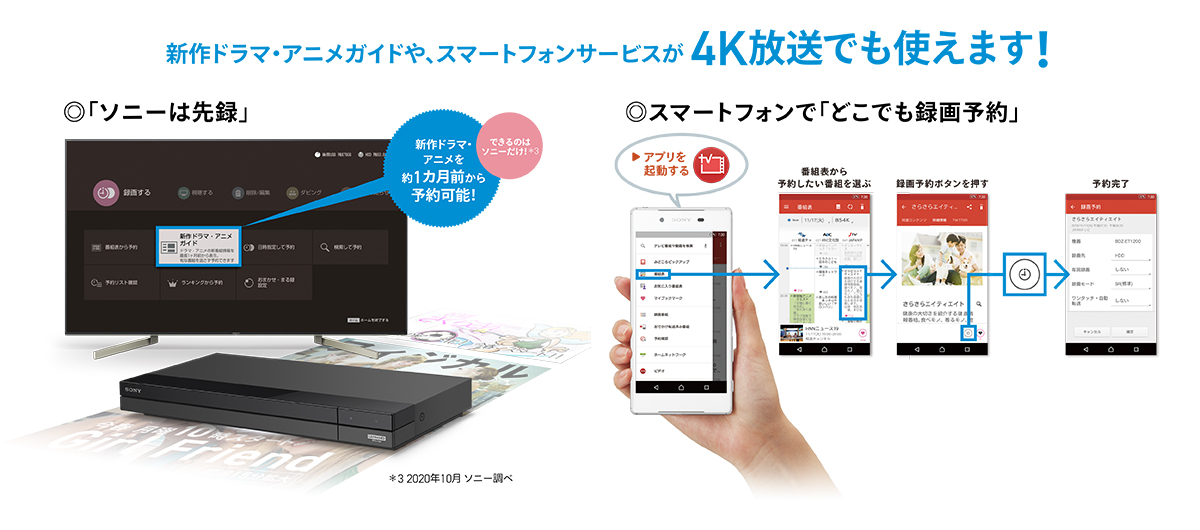 BDZ-FBW2000/BDZ-FBW1000 | ブルーレイディスクレコーダー | ソニー