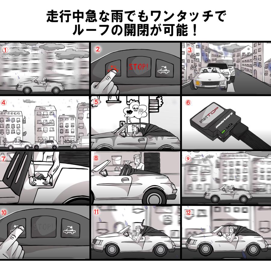 スマートトップ 2011〜 メルセデスベンツ R172 SLKクラス 走行中でも